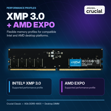 Crucial 8GB 1 x 8GB DDR5 4800MHz CL40 UDIMM Desktop Computer Memory Non-ECC
