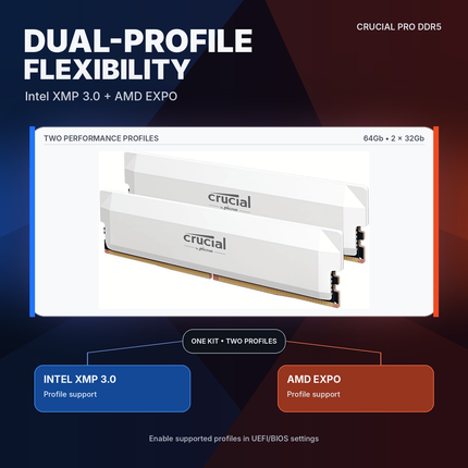 Crucial Pro 64GB 2 x 32GB DDR5 6000MHz CL40 UDIMM Desktop Memory Module