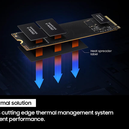 Samsung 990 EVO 2TB M.2 2280 NVMe SSD, PCIe 4.0 x4 / 5.0 x2, Internal SSD