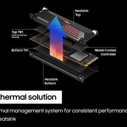 Samsung 990 PRO 2TB M.2 2280 NVMe SSD, PCIe 4.0 x4, PS5 SSD with Heatsink