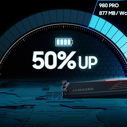 Samsung 990 PRO Heatsink NVMe M.2 SSD with heat sink, 4 TB, PCIe 4.0, 7,450 MB/s read, 6,900 MB/s write, Internal SSD with RGB for PC/console gaming and video editing, MZ-V9P4T0CW