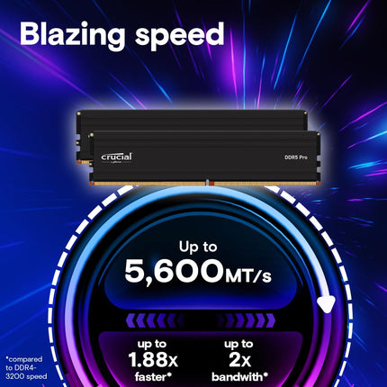 Crucial Pro 128GB 2 x 64GB DDR5 5600MHz CL46 Desktop Computer Memory Kit