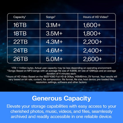 WD My Book 16TB Desktop External HDD USB 3.2 Gen 1 with Backup Software