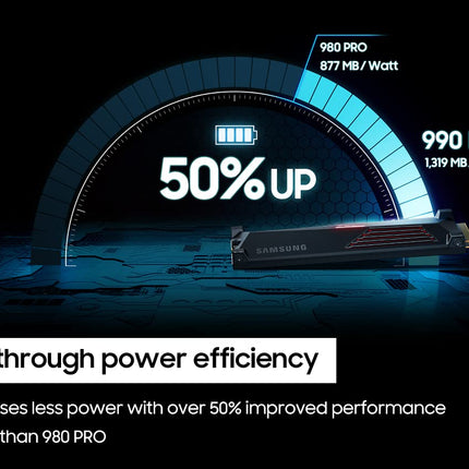 Samsung 990 PRO 2TB M.2 2280 NVMe SSD, PCIe 4.0 x4, PS5 SSD with Heatsink