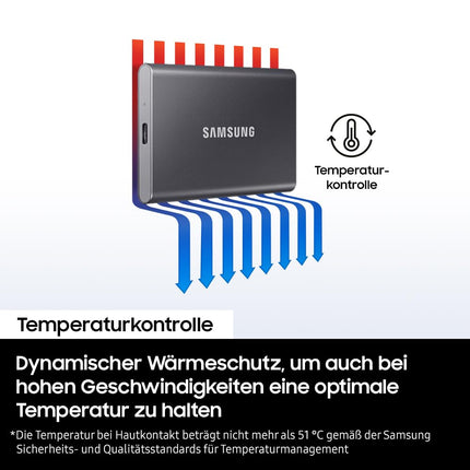 Samsung Portable SSD T7 1TB USB-C External Solid State Drive Titanium Grey