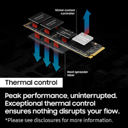 Samsung 9100 PRO 8TB M.2 2280 NVMe SSD, PCIe 5.0 x4, Internal SSD Drive
