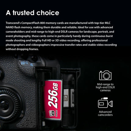 Transcend CompactFlash 800 256GB CompactFlash UDMA 7 Memory Card Black