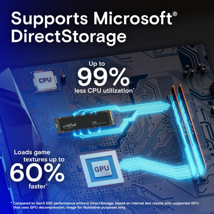 Crucial T700 2TB M.2 2280 NVMe SSD PCIe 5.0 x4, Up to 12400 MB/s Drive