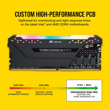 Corsair Vengeance RGB PRO 16GB DDR4 RAM 3600MHz CL18 2 x 8GB DIMM RAM Kit