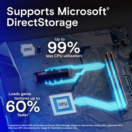 Crucial T700 1TB M.2 2280 NVMe SSD, PCIe 5.0 x4, Internal SSD with Heatsink