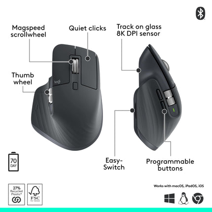 Logitech MX Master 3S Wireless Computer Mouse 8000 DPI Graphite Bluetooth