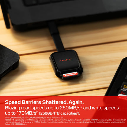 SanDisk Extreme PRO 256GB SDXC UHS-I U3 V30 Up to 250MB/s Read Memory Card