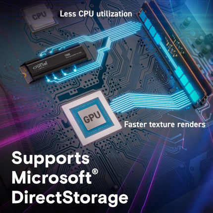Crucial T500 2TB M.2 2280 NVMe SSD, PCIe 4.0 x4, Internal SSD with Heatsink