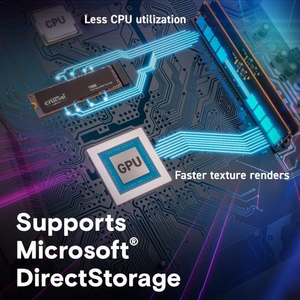 Crucial T500 1TB M.2 2280 NVMe SSD PCIe 4.0 x4, Up to 7300 MB/s Storage