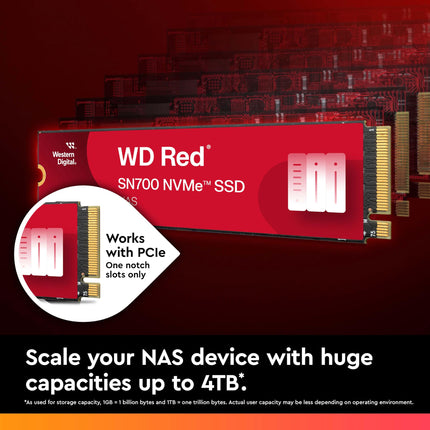 Western Digital WD Red SN700 2TB NVMe SSD, PCIe 3.0 x4, Internal SSD Drive