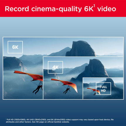 SanDisk Extreme PRO 256GB SDXC UHS-II U3 V60 Up to 280MB/s Read Memory Card