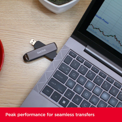 SanDisk Extreme PRO 512GB Dual USB-C USB-A Flash Drive 1000MB/s Read Speed