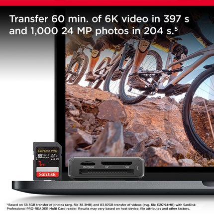 SanDisk Extreme PRO 256GB SDXC UHS-II U3 V60 Up to 280MB/s Read Memory Card