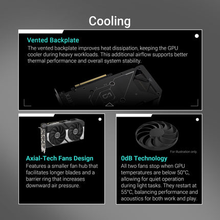 ASUS Dual GeForce RTX 5060 Ti OC 16GB GDDR7 PCIe 5.0 Graphics Card