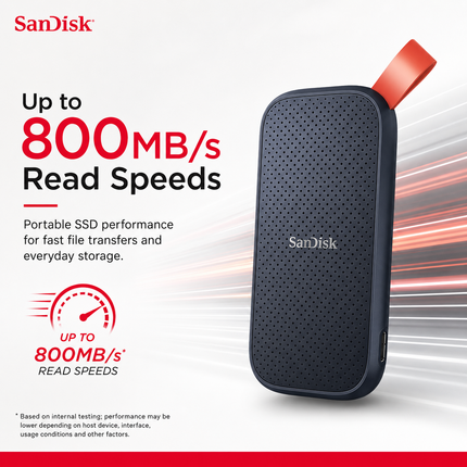 SanDisk Portable SSD 1TB USB-C External Solid State Drive